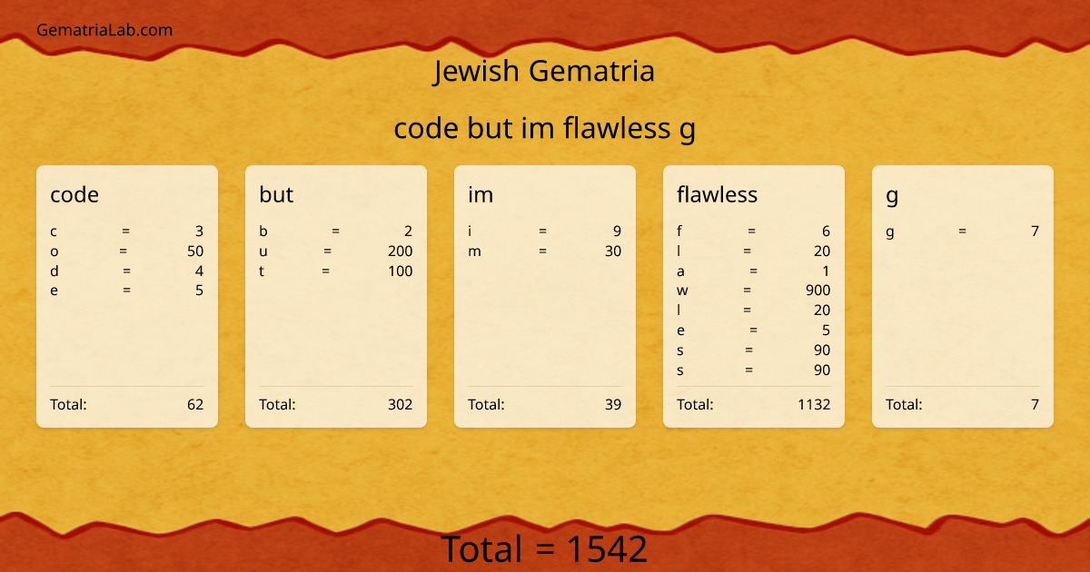 code but im flawless g in jewish Gematria